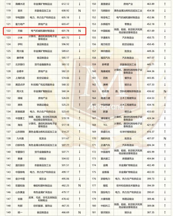 Stake(中国区)有限公司官方网站