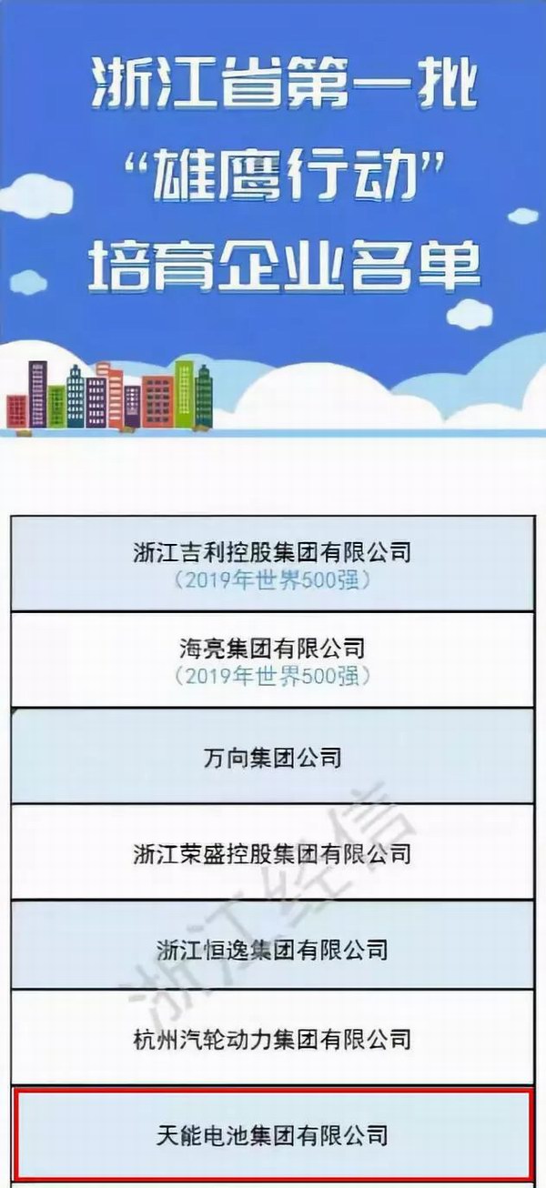 Stake(中国区)有限公司官方网站