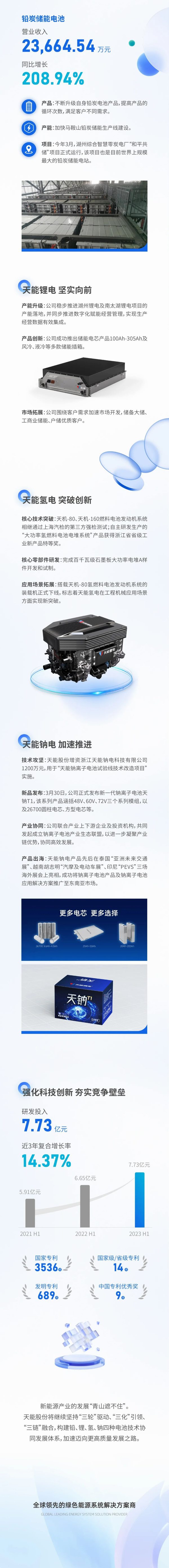 Stake(中国区)有限公司官方网站