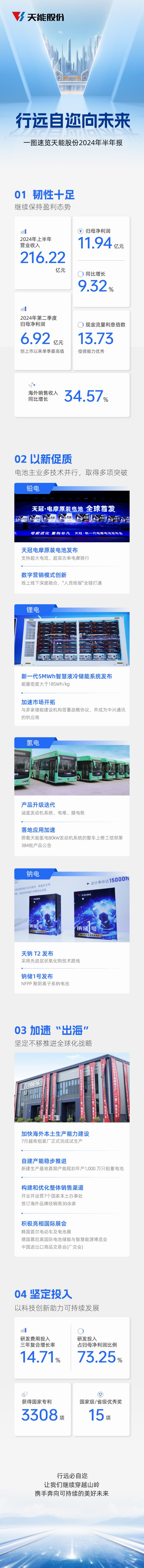 Stake(中国区)有限公司官方网站